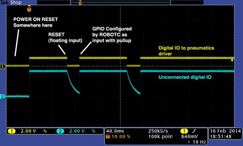 Cortex digital IO ports and the pneumatics driver - Technical ...