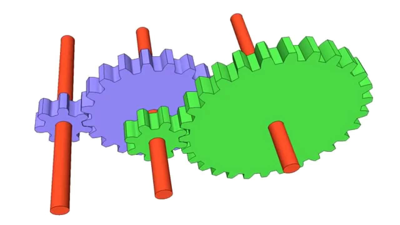 Gears - VEX Robotics