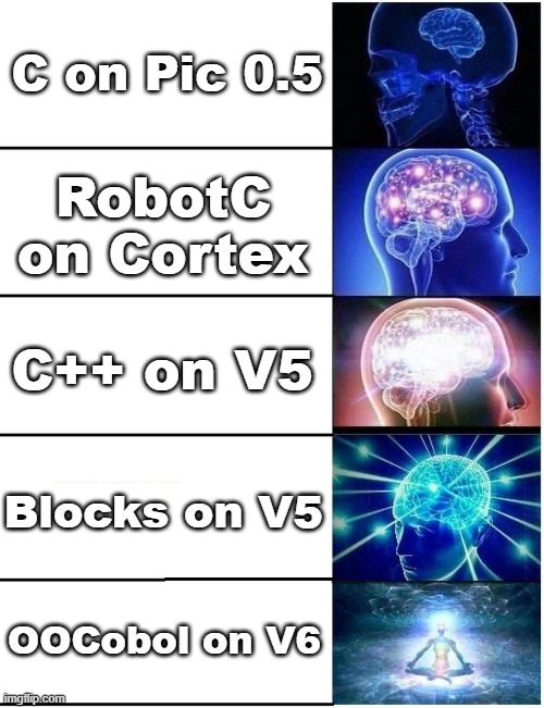 Dankest Vex Memes? - #3919 by 9MotorGang - Chit-Chat / Rumor Mill - VEX  Forum