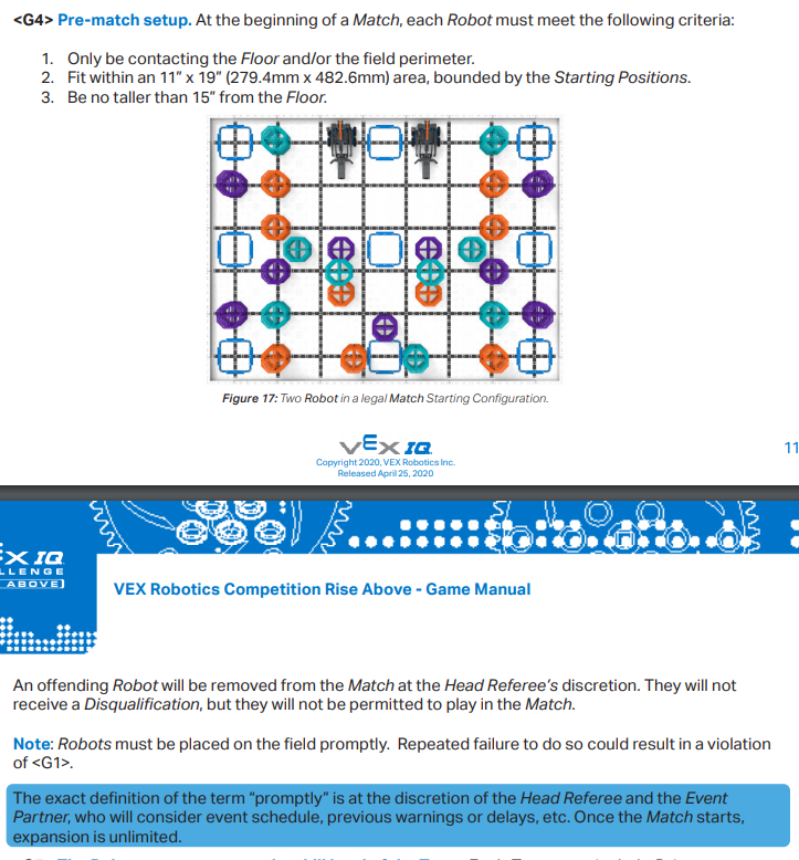 Vex iq схема сборки