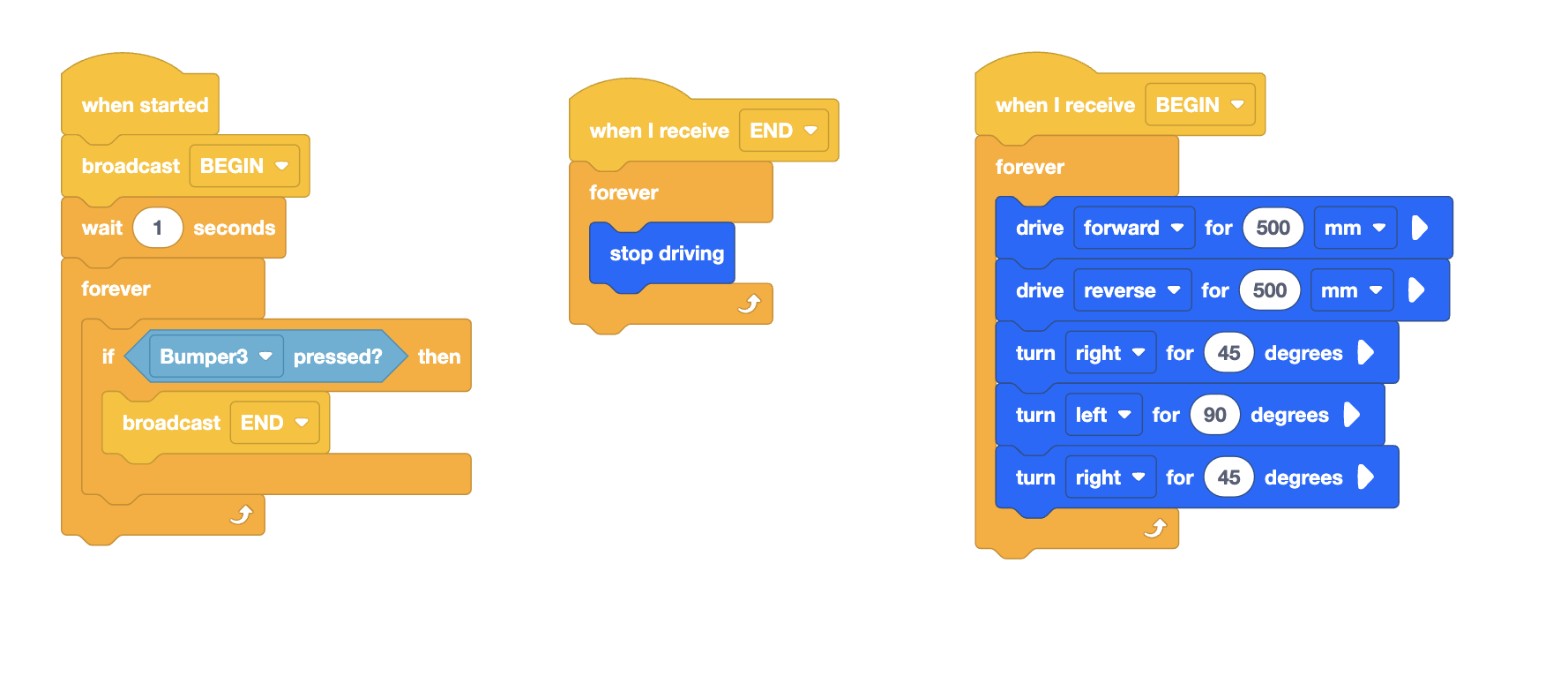 Drivetrain command getting skipped - VEX IQ General Discussion - VEX Forum