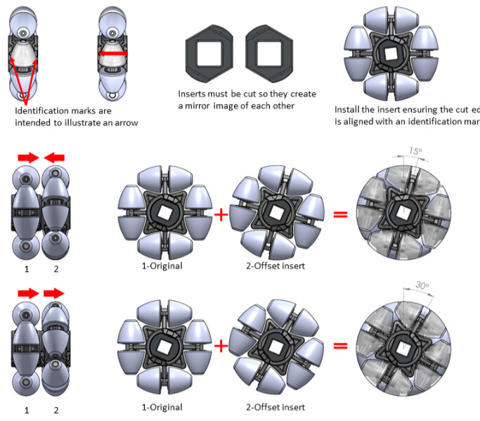 New Products January 2024 2 Wheels Page 2 VEX News VEX Forum   D96da43430ce8e85cda39ad7736fa68de6a3d845 