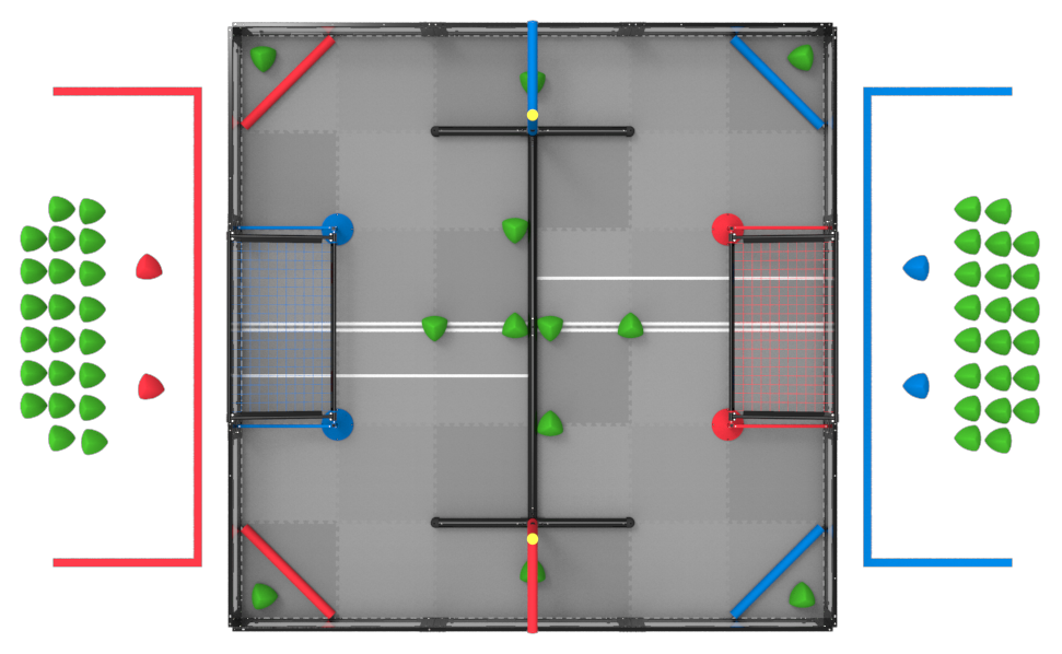 Is this Autonomous legal? VRC > Over Under (23/24) VEX Forum